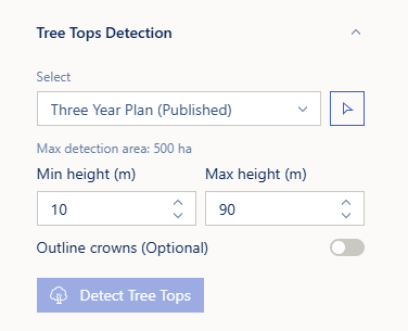 Tree Tops Detection Panel