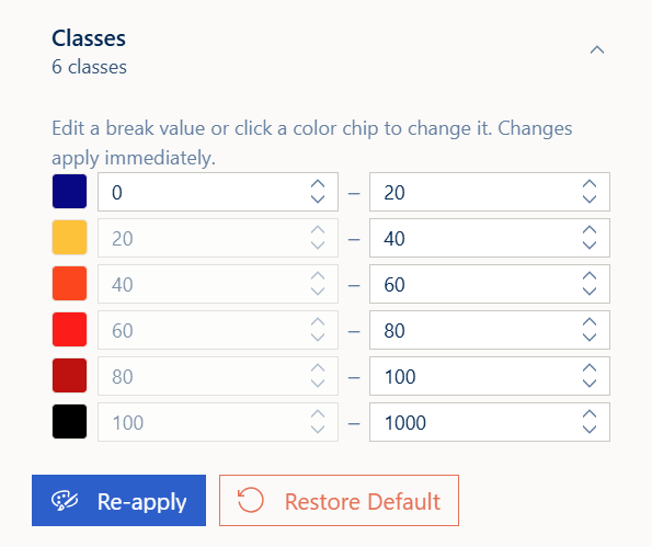 Imagery Tool Class Table