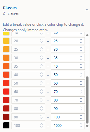Imagery Tool Custom Schemes
