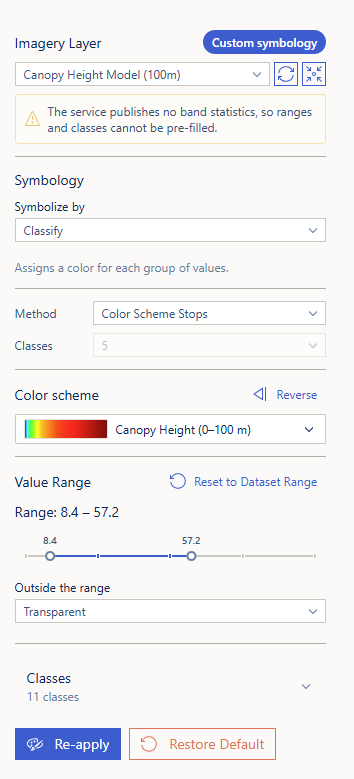 Imagery Tool Value Range