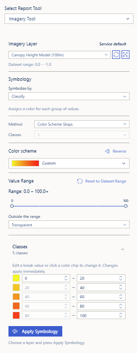 Imagery Tool