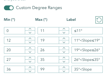 Selecting a Source Layer