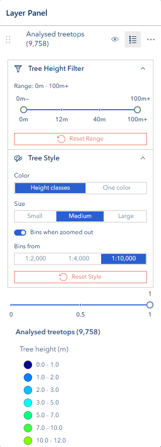 A treetop layer's panel: Tree Height Filter and Tree Style